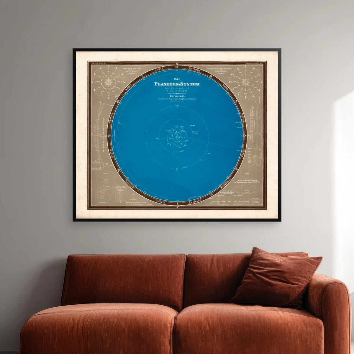 Planetsystemet 1860 - Celestisk kort - 90×75 cm – billede 2