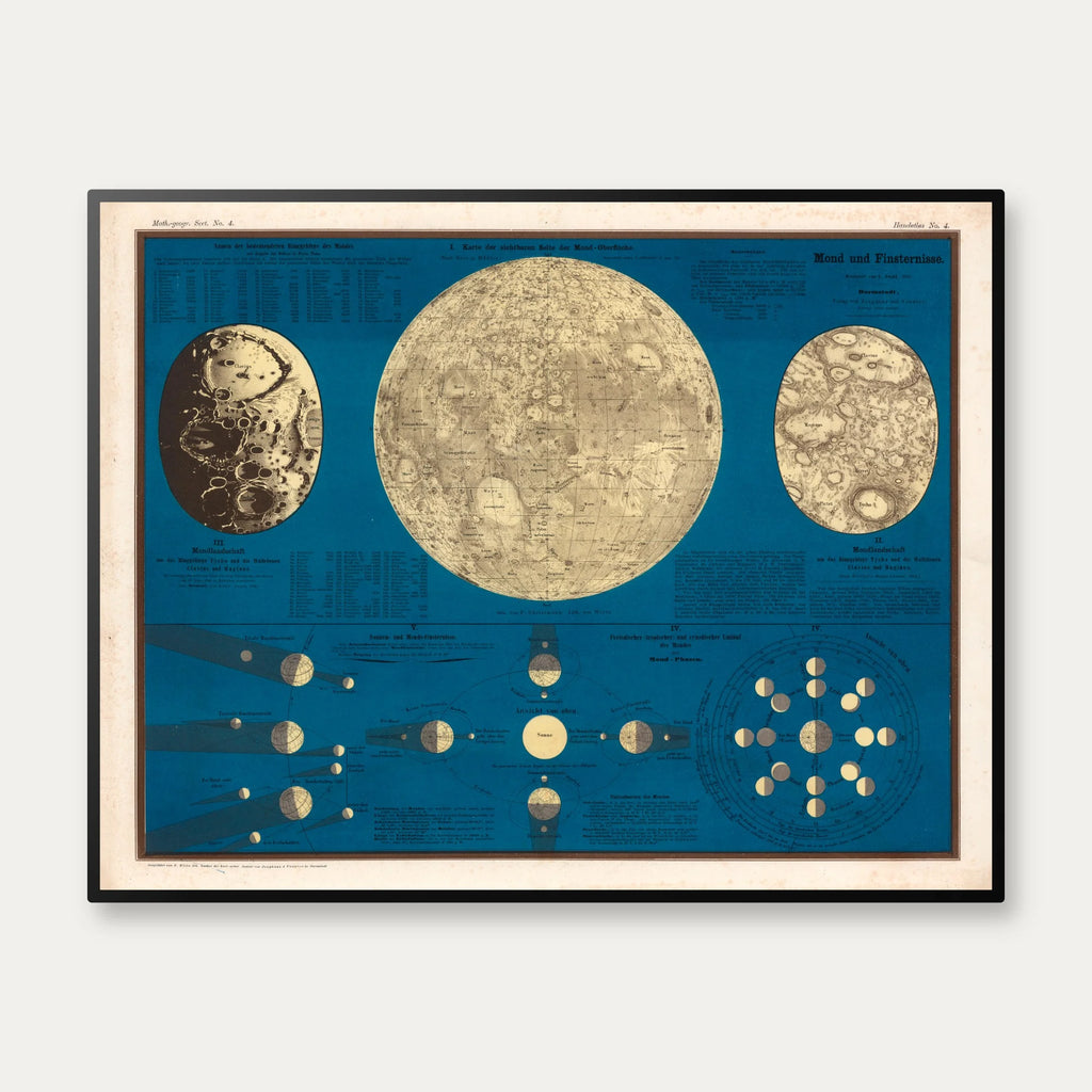 Månen & Formørkelser 1860 - Celestisk kort - 90×70 cm – billede 1