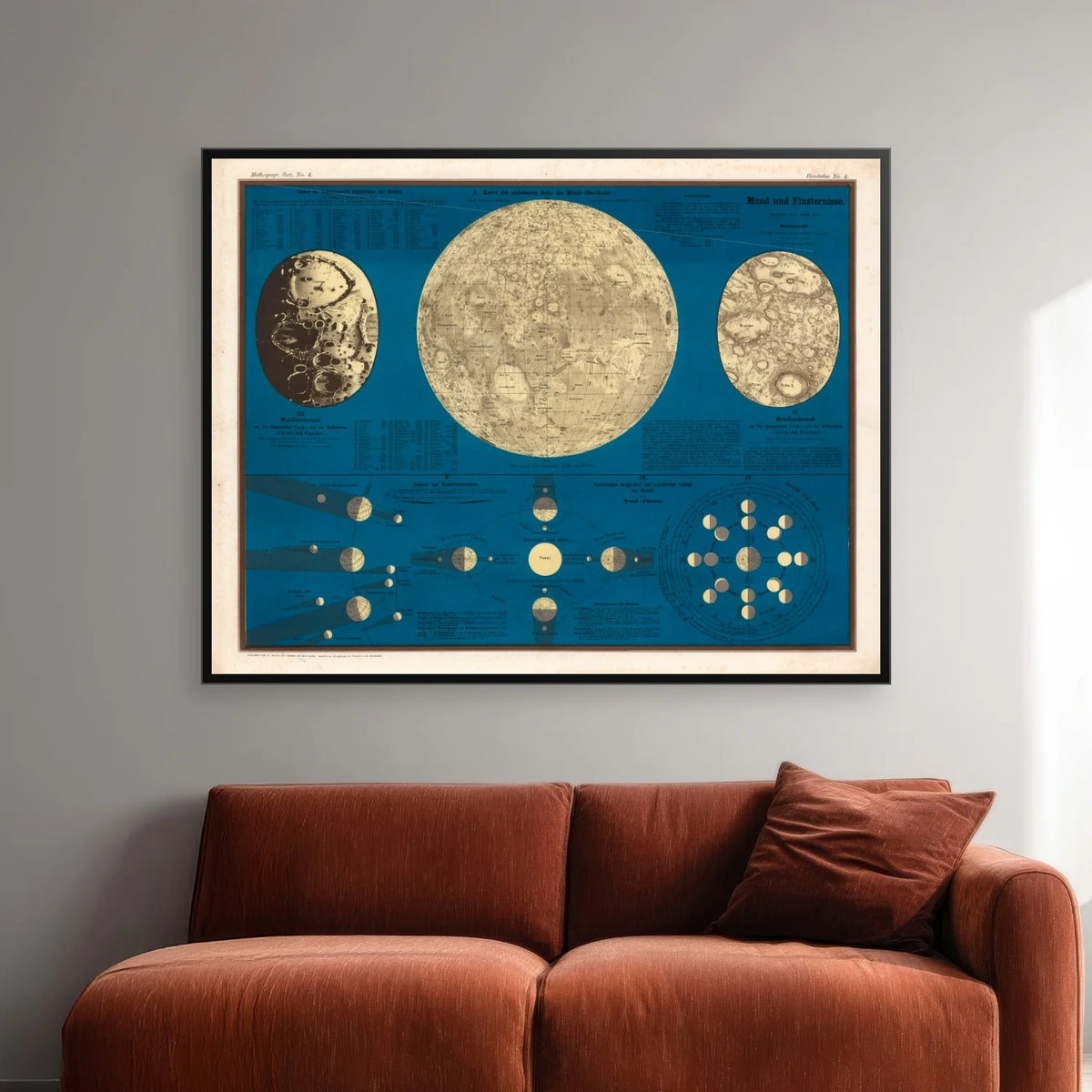 Månen & Formørkelser 1860 - Celestisk kort - 90×70 cm – billede 2