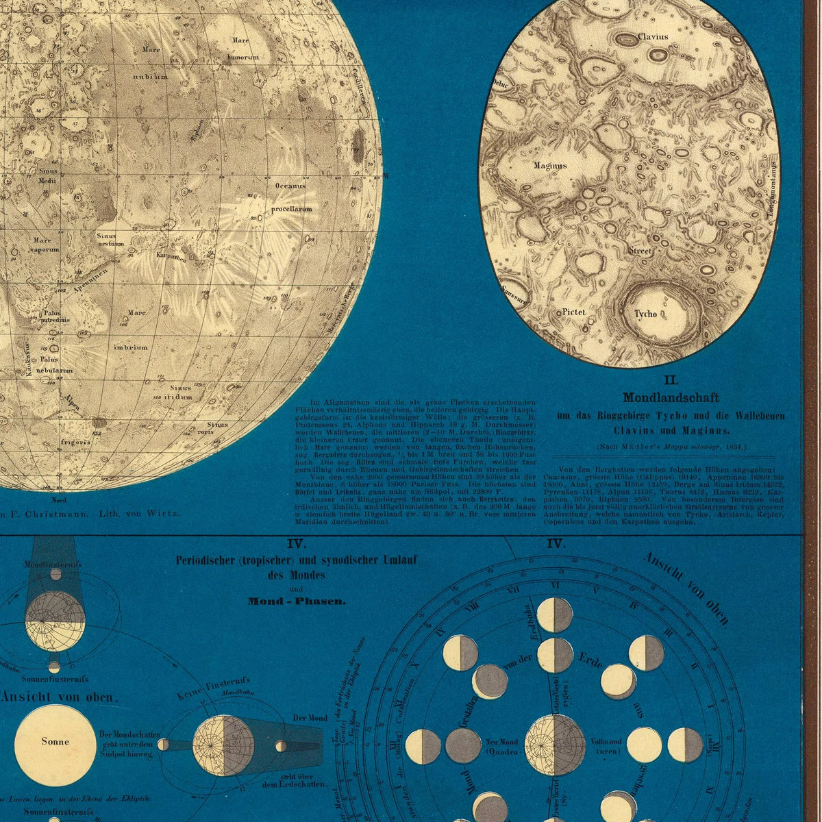 Månen & Formørkelser 1860 - Celestisk kort - 90×70 cm – billede 4