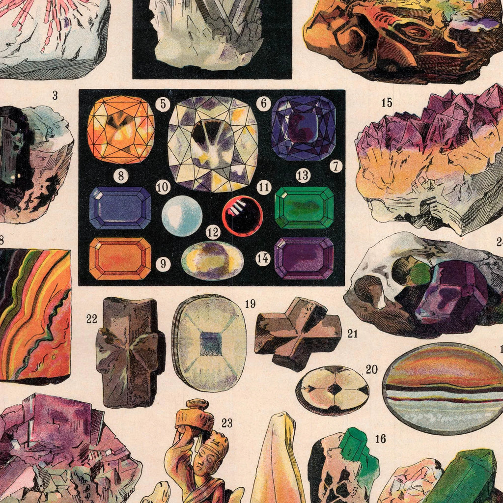 Mineraler 1918 - Osmanisk naturillustration – billede 4