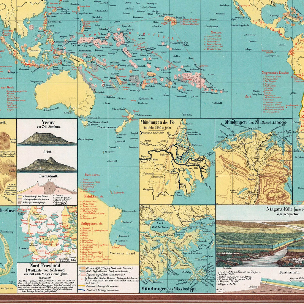 Jordens Forandringer 1860 - Geologisk diagram - 85×71 cm – billede 4