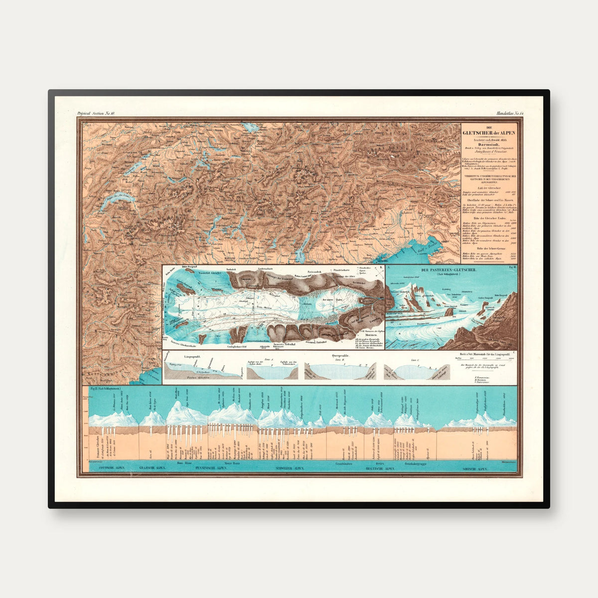 Alpernes Gletsjere 1860 - Geologisk diagram - 85×71 cm – billede 1
