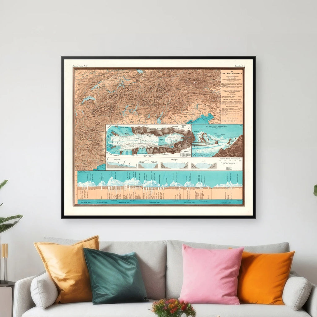 Alpernes Gletsjere 1860 - Geologisk diagram - 85×71 cm – billede 3