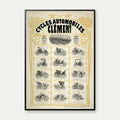 Cycles & Automobiles Clement 1901 - Reklameplakat – billede 1