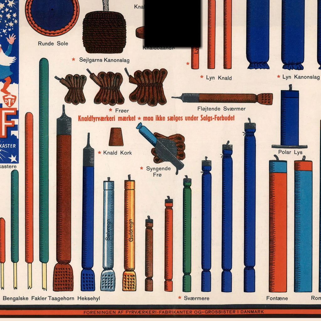 Cirkusplakater Fyrværkeri 1939-1945 - Plakat – billede 4