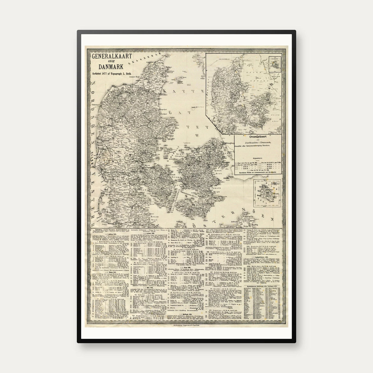 Generalkaart over Danmark 1877 - Landkort – billede 1