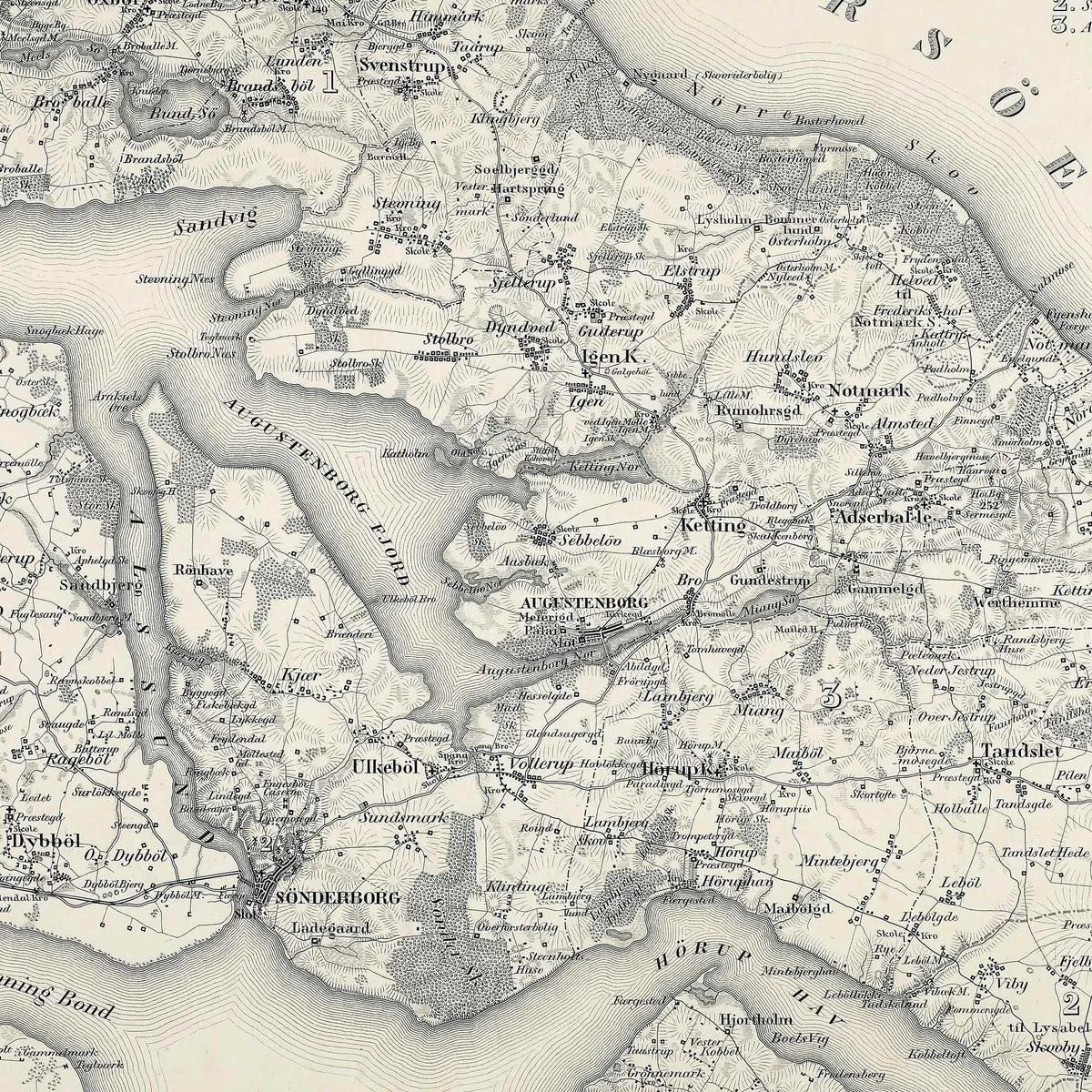 Kort over Als 1851 - Plakat – billede 4