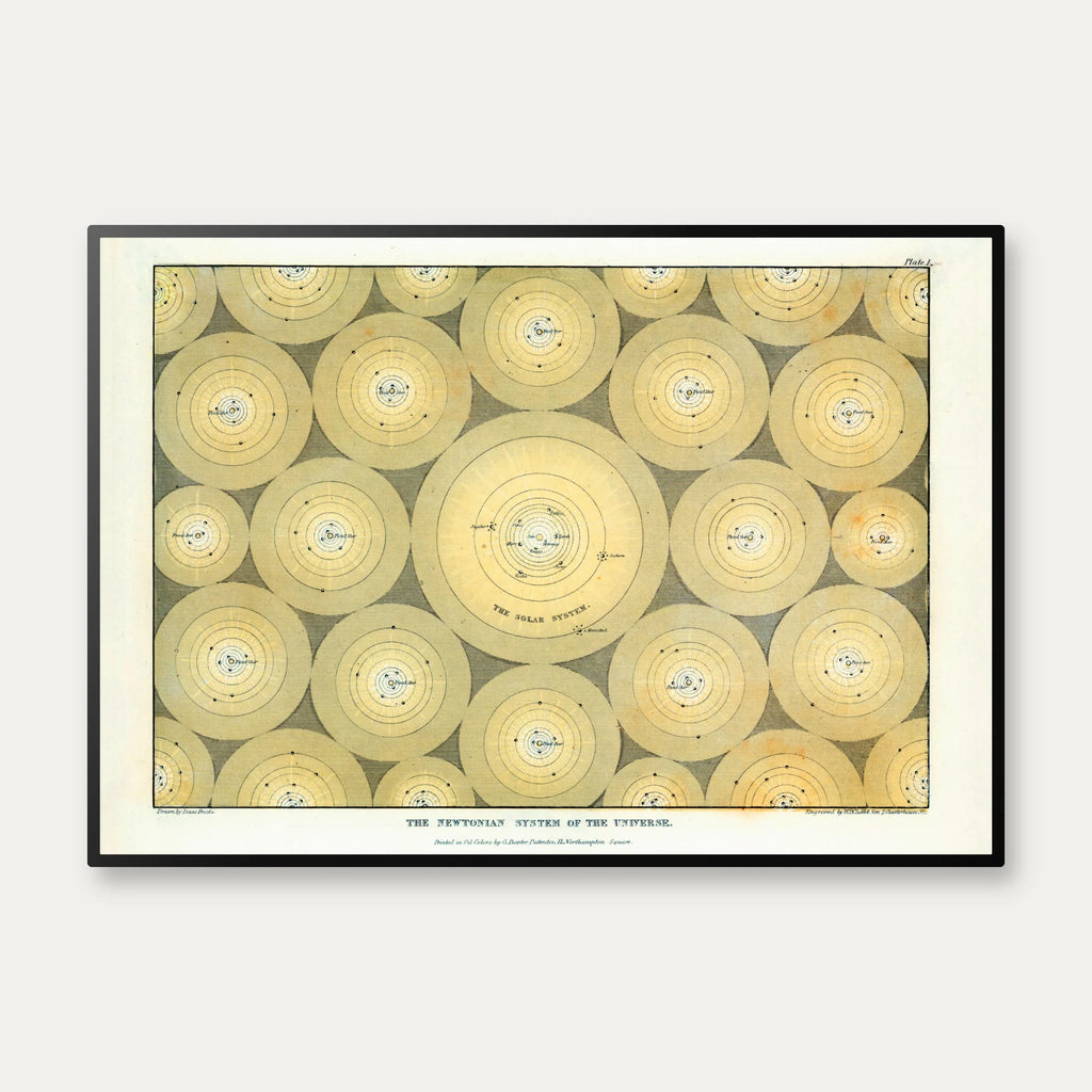 Det Newtonske Verdenssystem 1846 - Stjernekort – billede 1