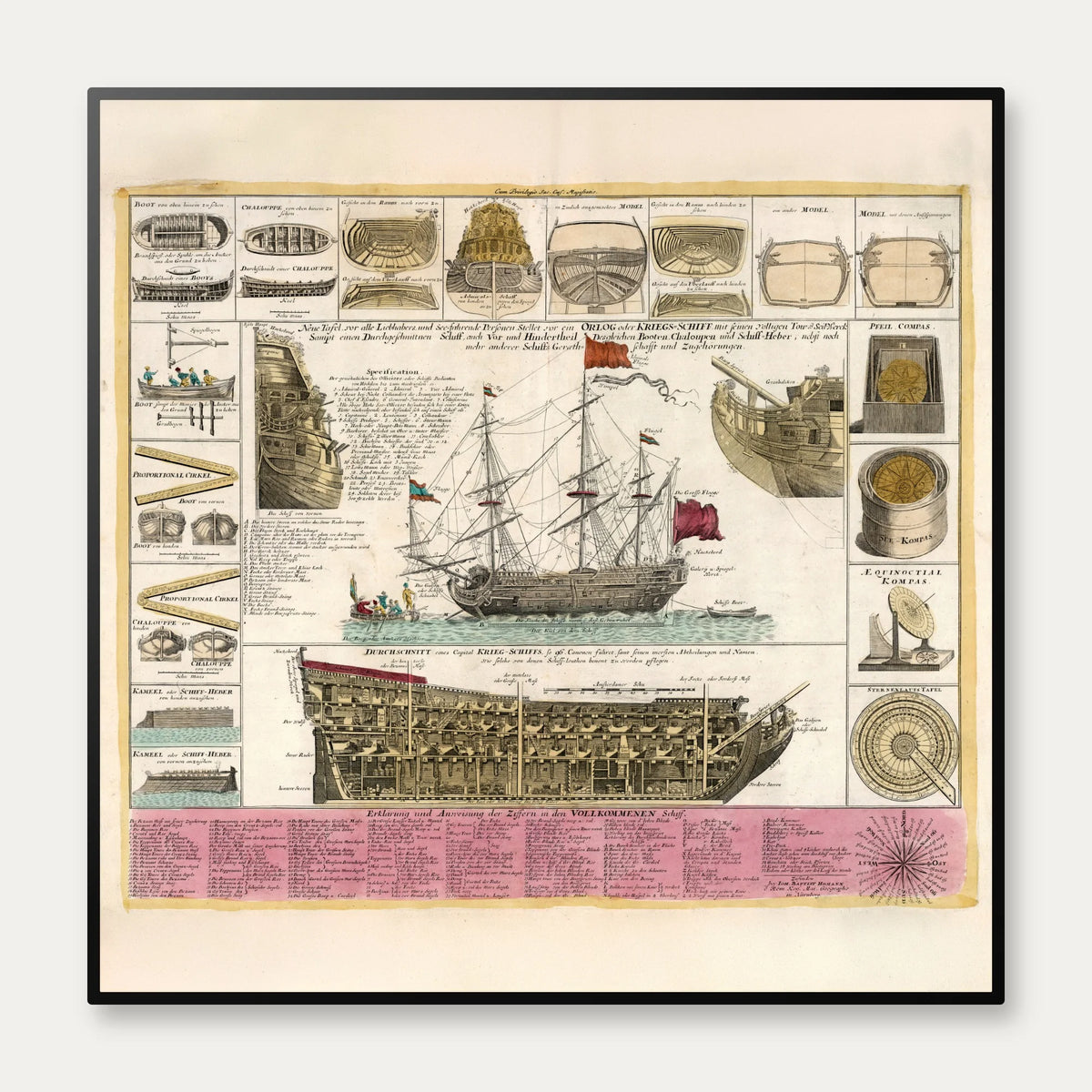 Historiske Skibe og Søfart 1715-1724 - Kobberstik – billede 1