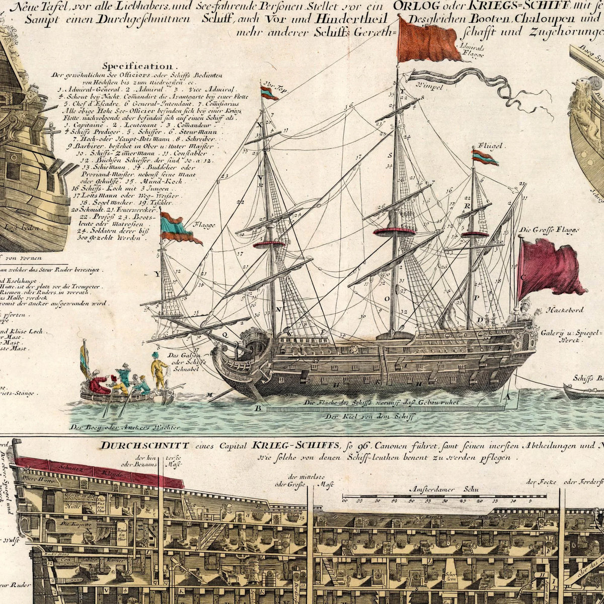 Historiske Skibe og Søfart 1715-1724 - Kobberstik – billede 4
