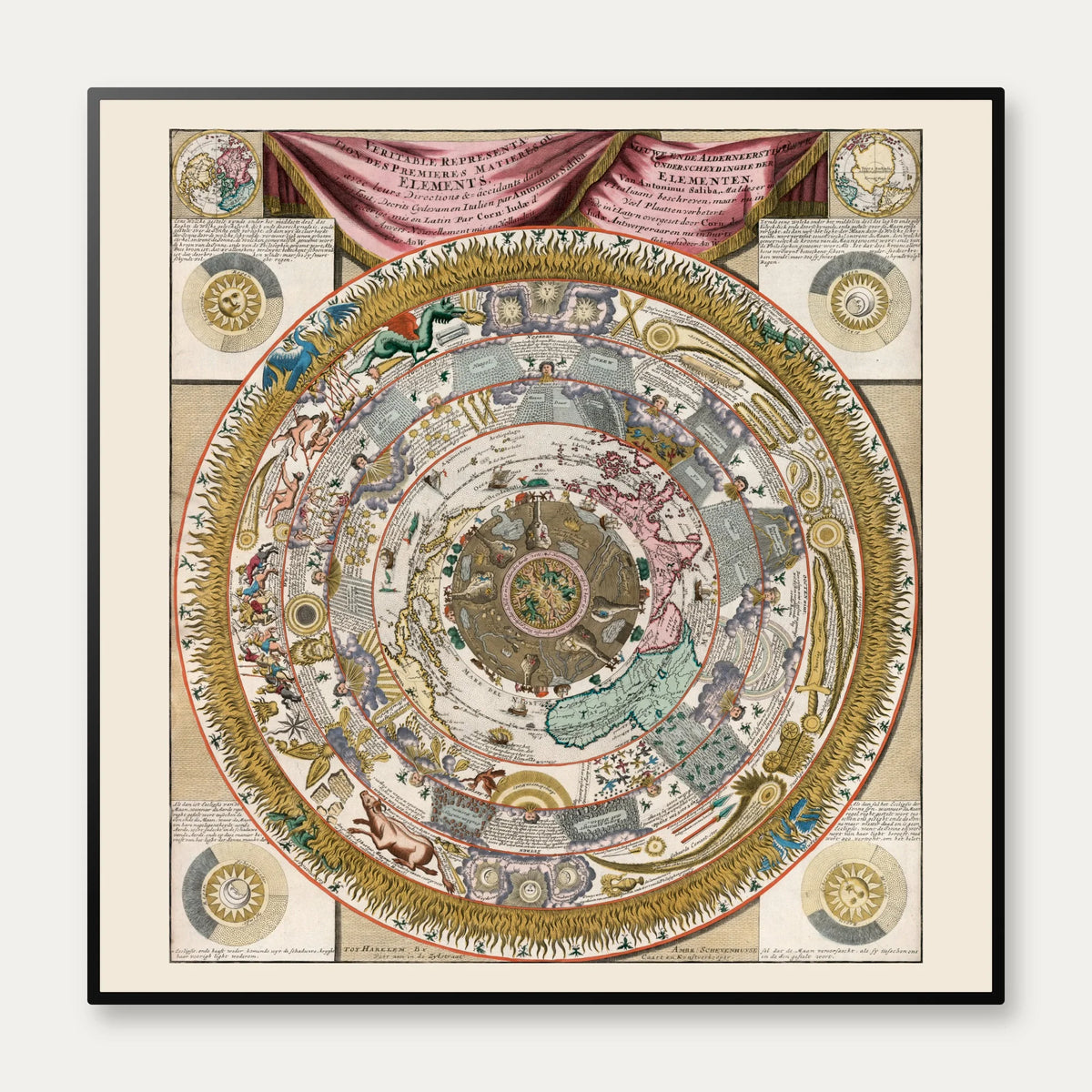 Verden i 1700 - Historisk illustration – billede 1