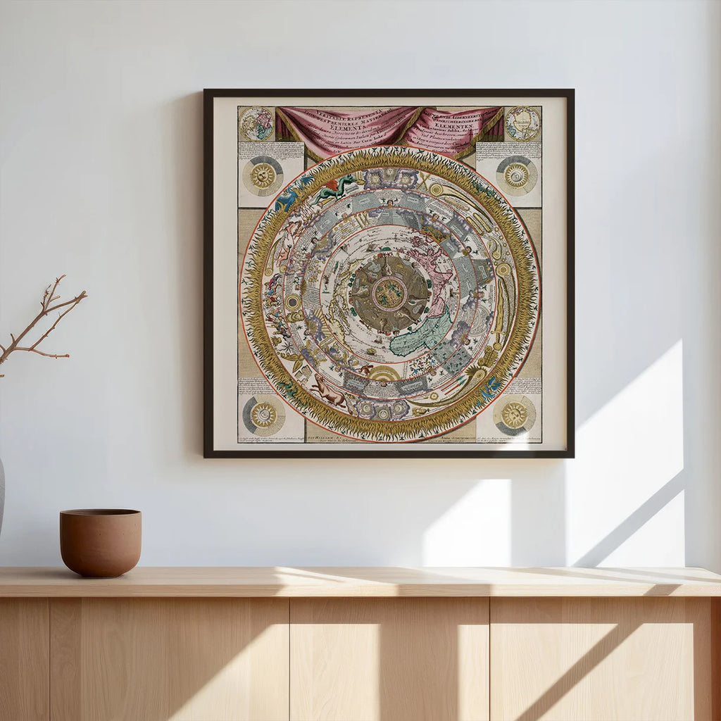 Verden i 1700 - Historisk illustration – billede 3