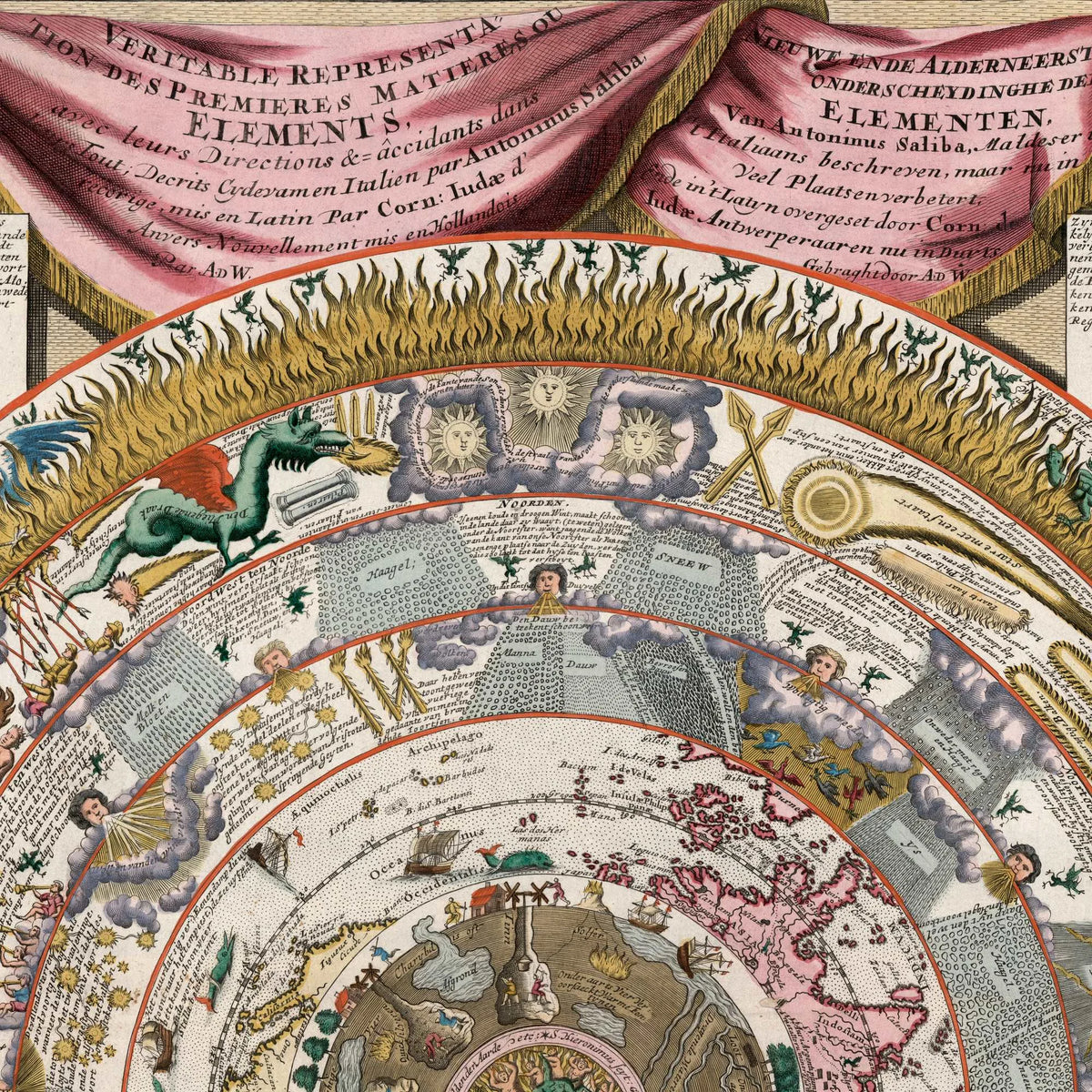 Verden i 1700 - Historisk illustration – billede 4