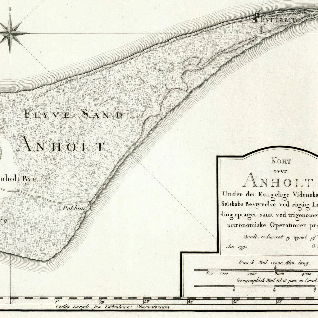 Kort over Anholt 1792 - Videnskabernes Selskab – billede 4