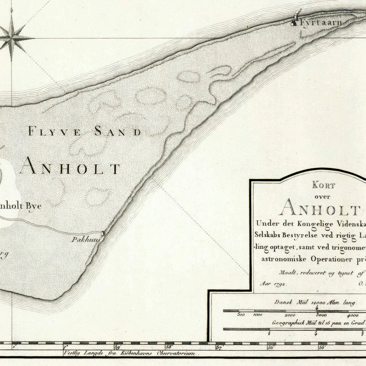 Kort over Anholt 1792 - Videnskabernes Selskab – billede 4