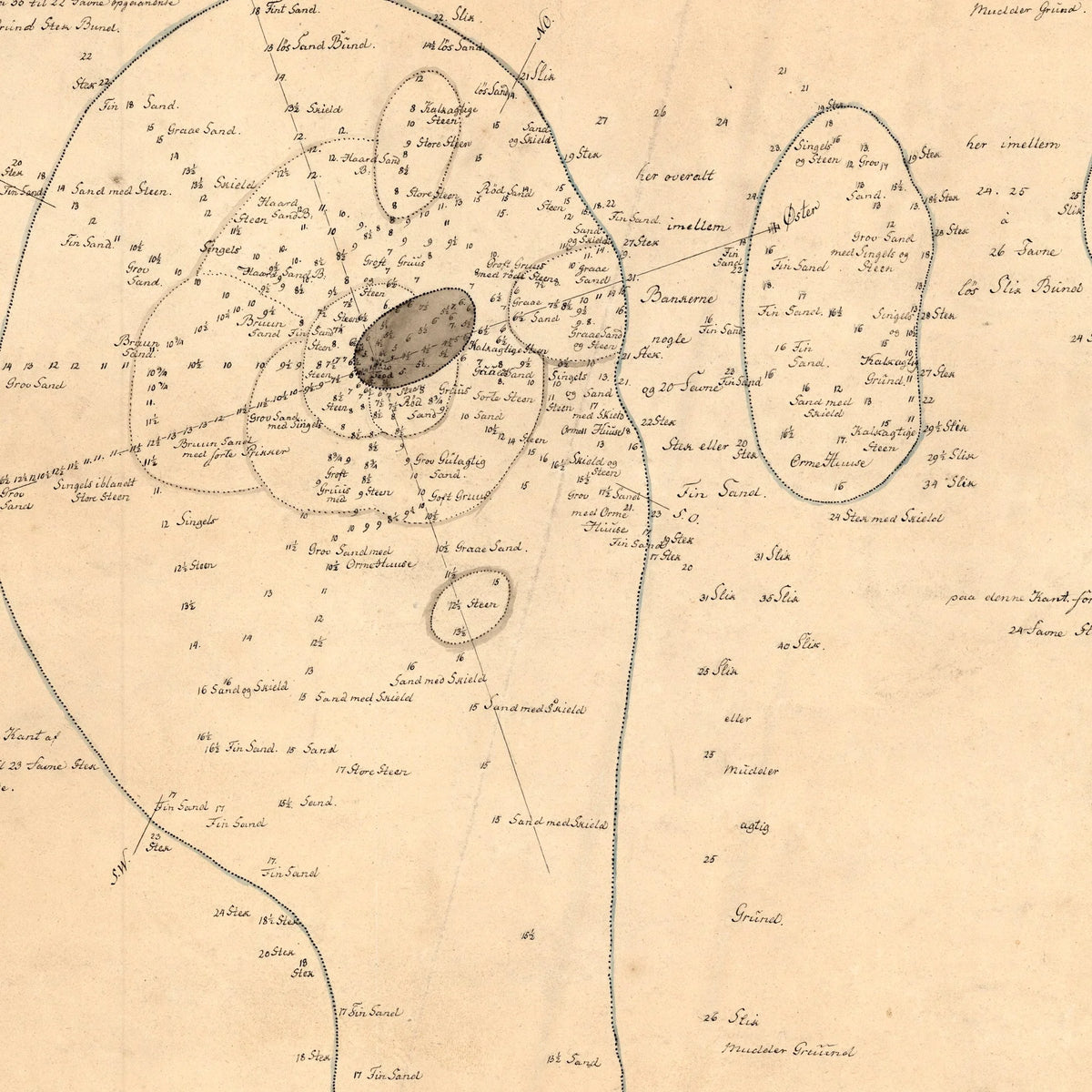 Middelgrunden 1820 - Håndtegnet søkort – billede 4