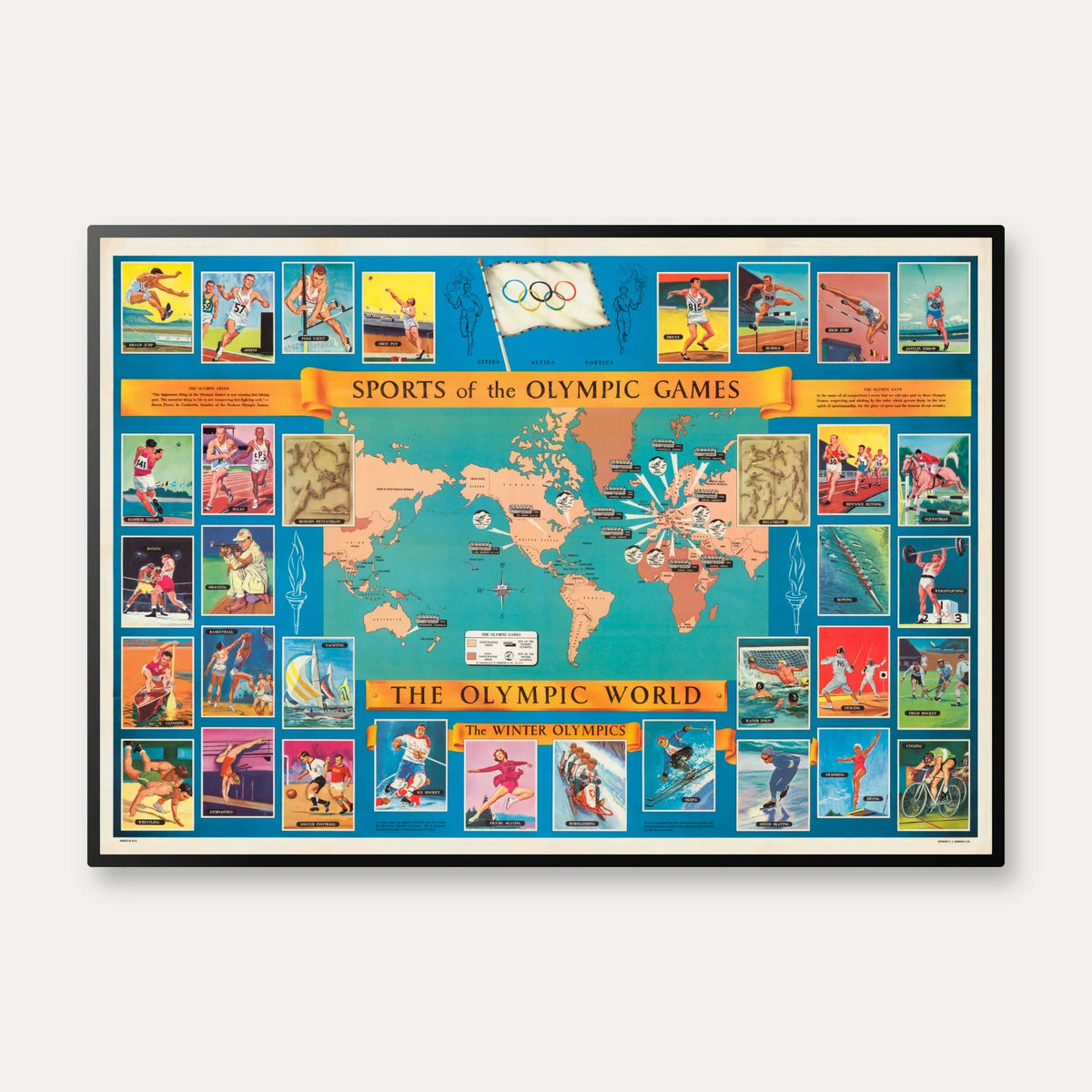 Olympiske sportsgrene - Vintage planche – billede 1
