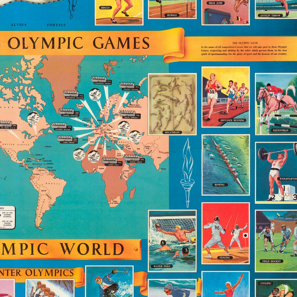 Olympiske sportsgrene - Vintage planche – billede 4