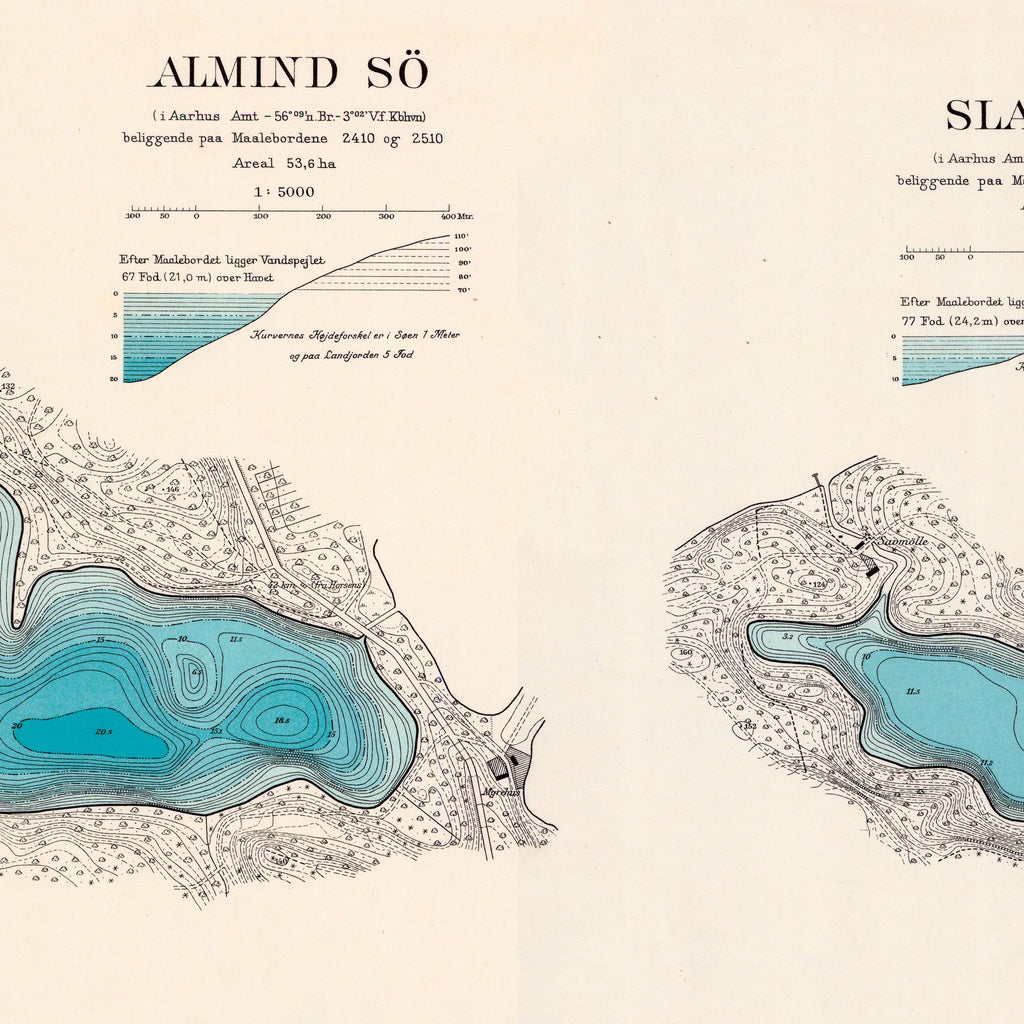 Almind Sø og Slåensø 1931 - Historisk indsøkort – billede 4