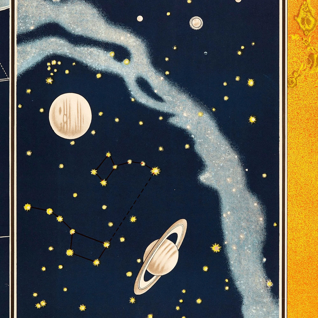 Nordlige stjernehimmel 1955 - Astronomisk planche – billede 4