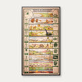 Dyrelivets udvikling 1955 - Palæontologisk planche - 45×80 cm – billede 1
