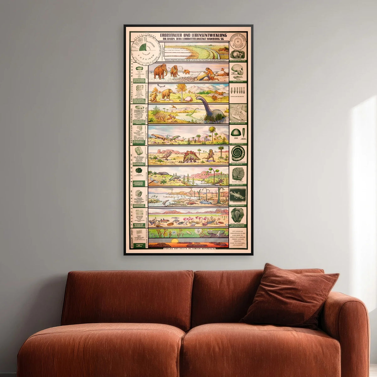 Dyrelivets udvikling 1955 - Palæontologisk planche - 45×80 cm – billede 2