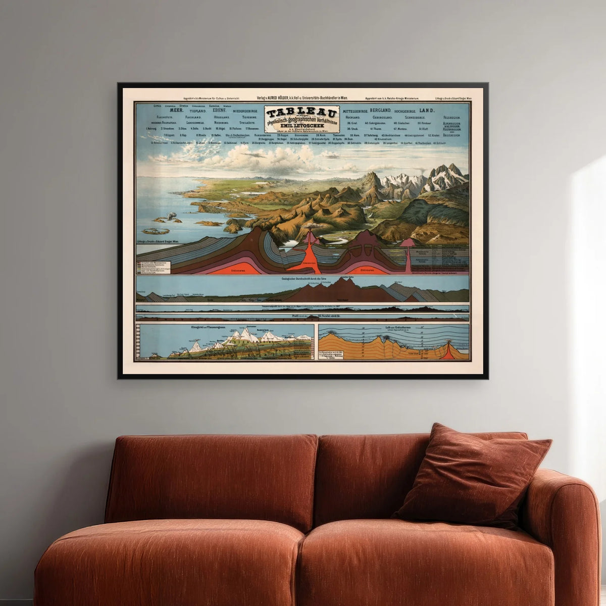 Fysisk-geografiske forhold 1880 - Geografisk planche - 100×80 cm – billede 2