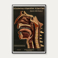 Taleorganerne 1910 - Anatomisk planche – billede 1