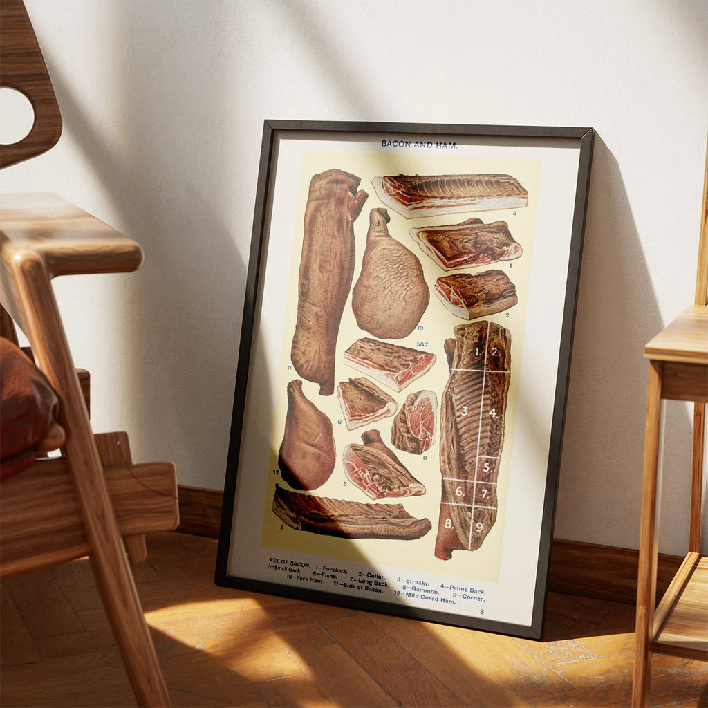 Bacon og skinke - Viktoriansk madillustration fra 1923 – billede 3