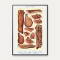 Bacon og skinke - Viktoriansk madillustration fra 1923 – billede 1