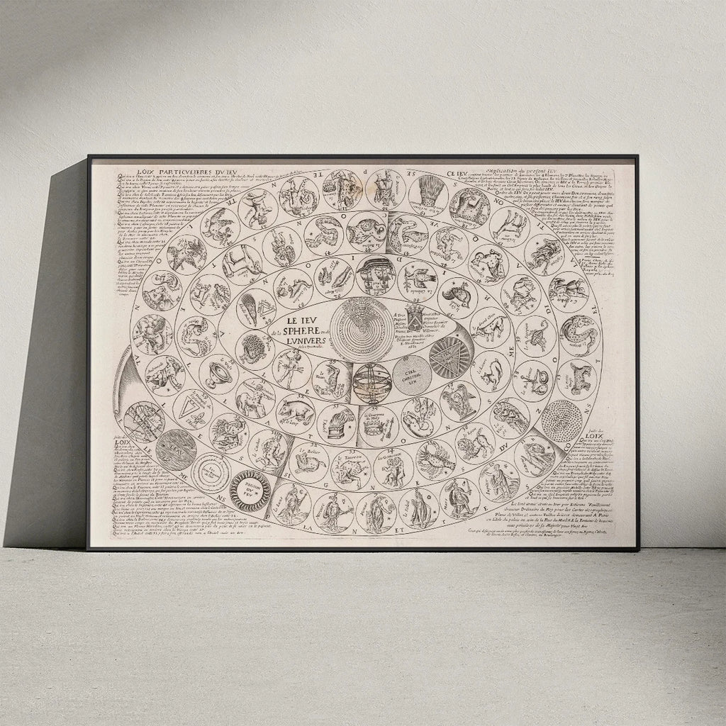 Tycho Brahes sfærespil 1661 - Astronomisk planche – billede 3