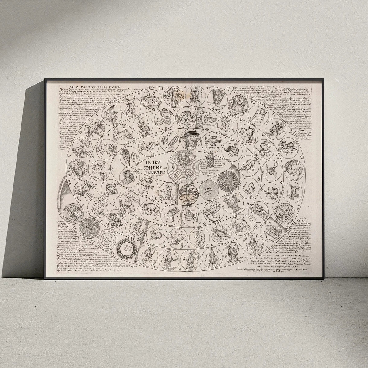 Tycho Brahes sfærespil 1661 - Astronomisk planche – billede 3