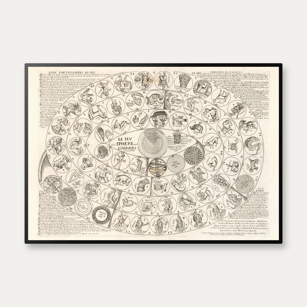 Tycho Brahes sfærespil 1661 - Astronomisk planche – billede 1