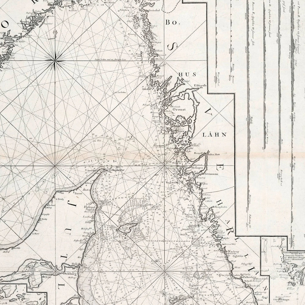 Kattegat 1792 - Historisk søkort af Johan Nordenankar – billede 4
