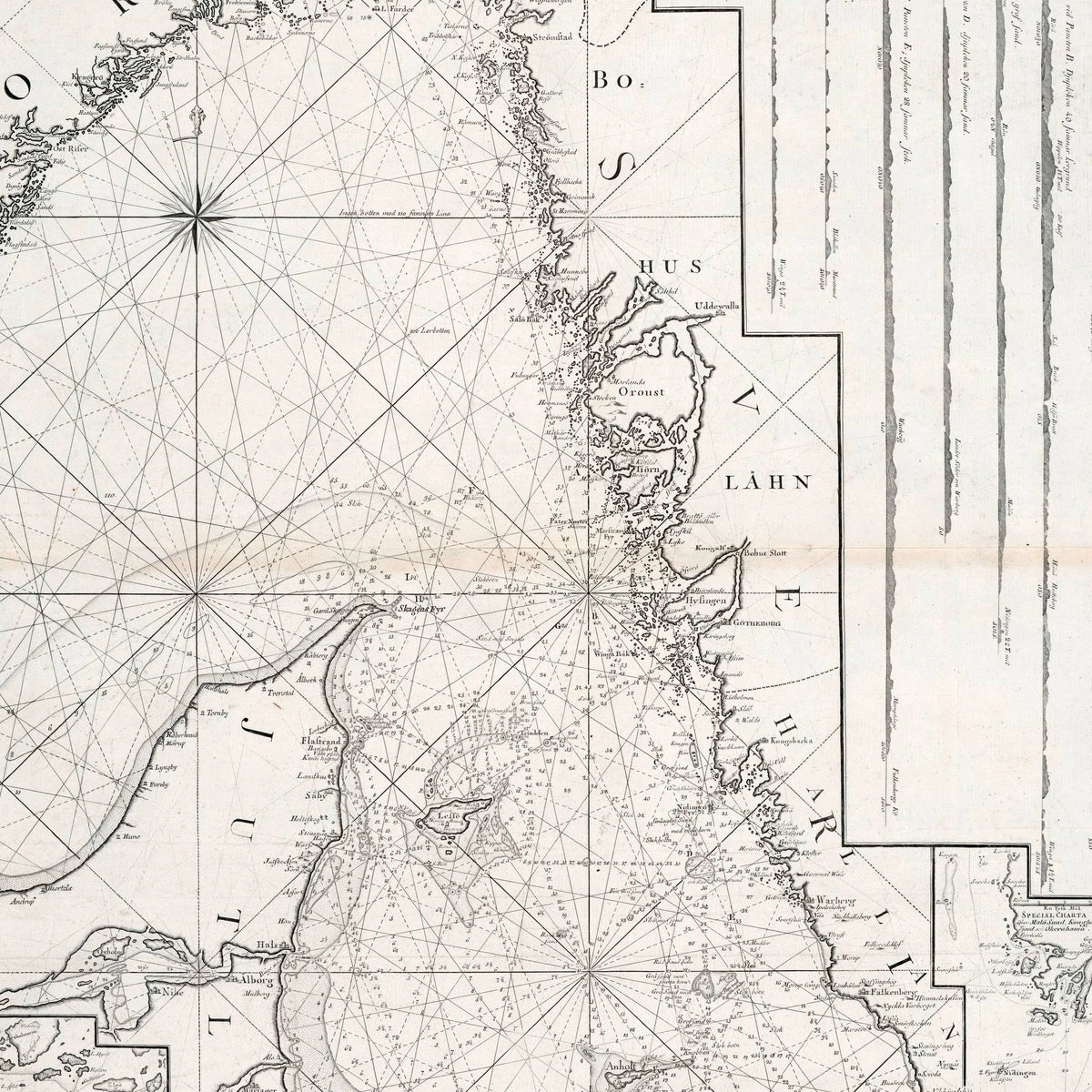 Kattegat 1792 - Historisk søkort af Johan Nordenankar – billede 4