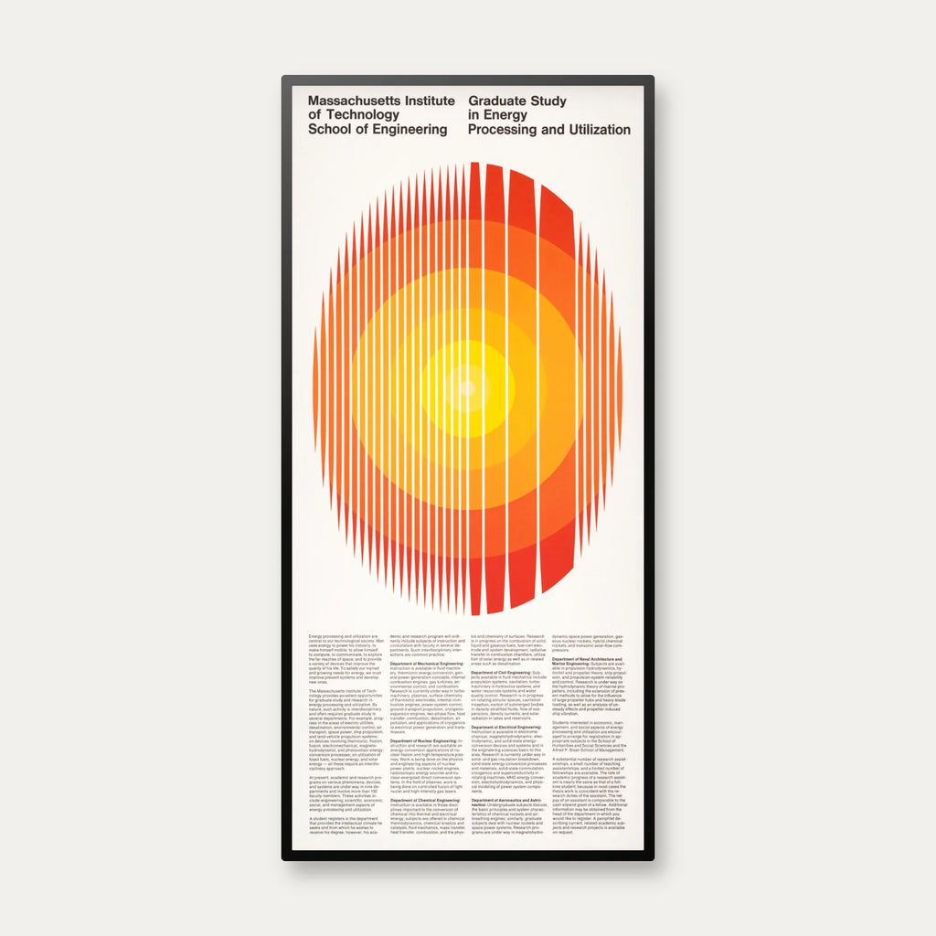 MIT Energy Processing and Utilization 1967 - Engineering plakat - 38×80 cm – billede 1