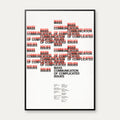 Mass Communication of Complicated Issues 1970 - Plakat af Dietmar Winkler – billede 1