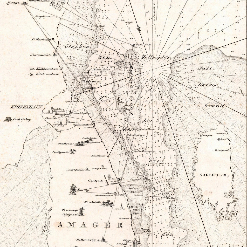 Farvandet ved Tårbæk og Dragør 1832 - Historisk søkort - 46×80 cm – billede 4