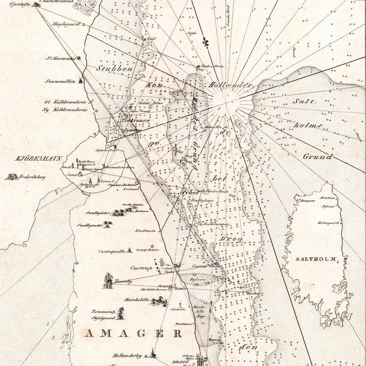 Farvandet ved Tårbæk og Dragør 1832 - Historisk søkort - 46×80 cm – billede 4