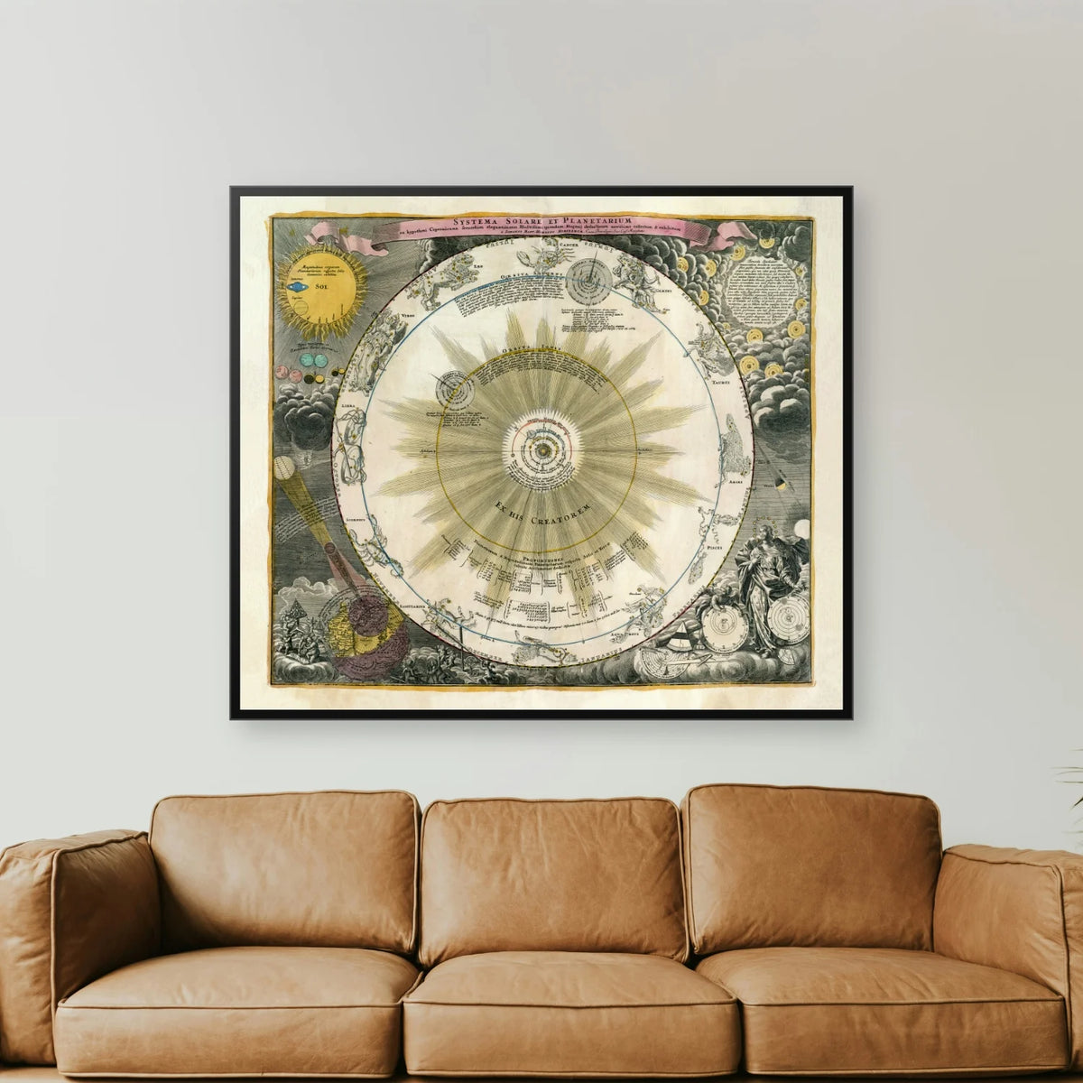 Solsystemet 1714–1725 - Johann Baptist Homann - 70×60 cm – billede 2