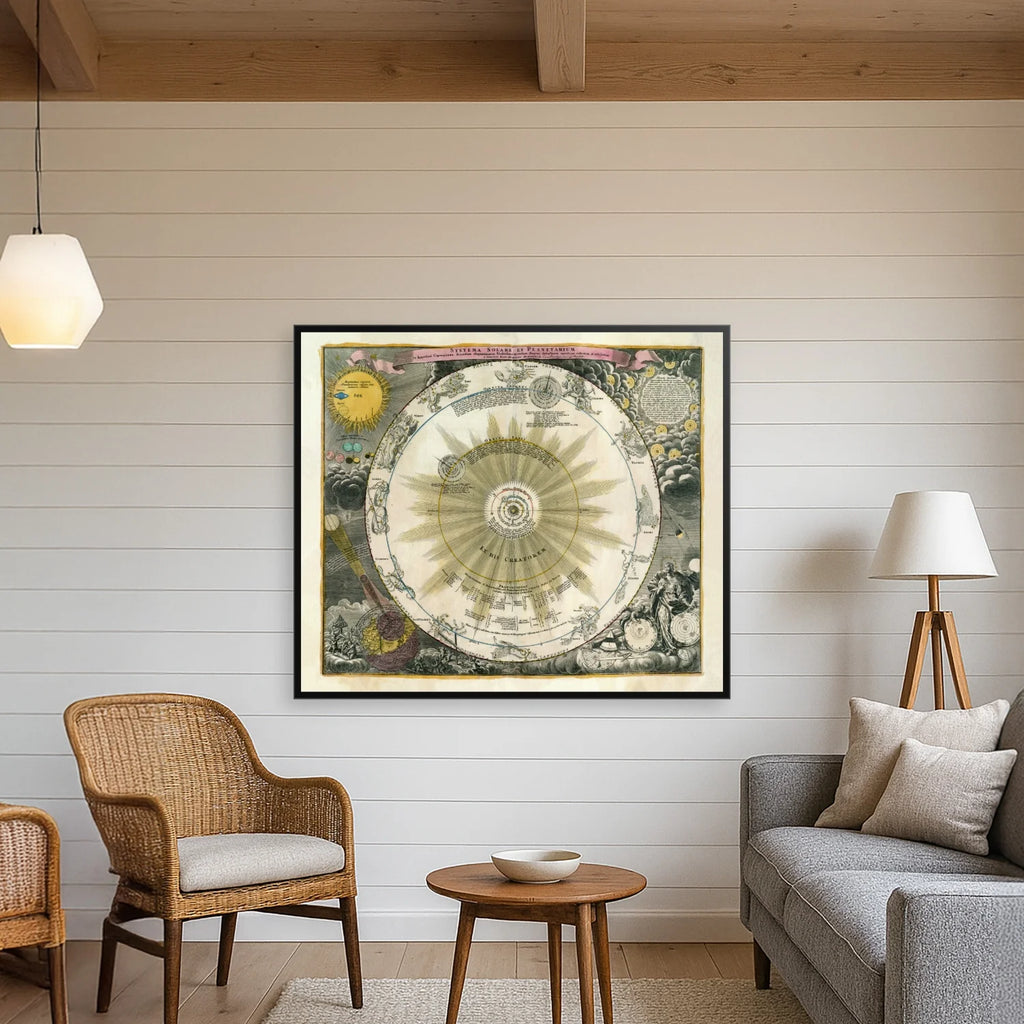 Solsystemet 1714–1725 - Johann Baptist Homann - 70×60 cm – billede 3