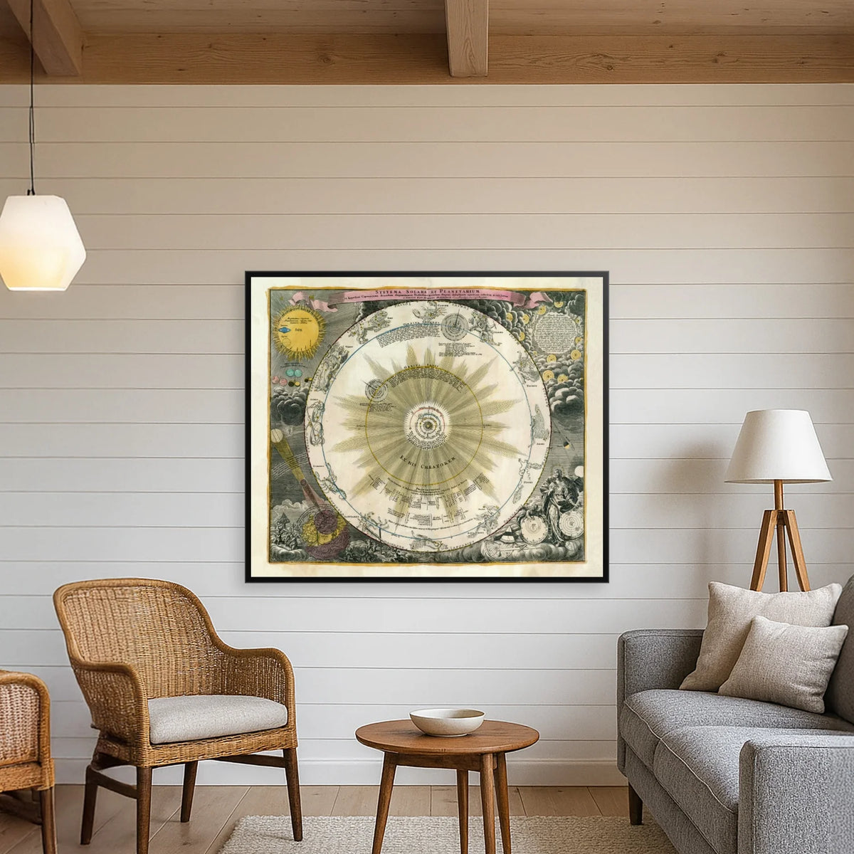 Solsystemet 1714–1725 - Johann Baptist Homann - 70×60 cm – billede 3
