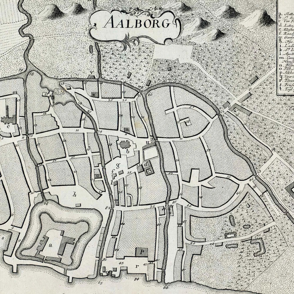 Aalborg 1768 - Historisk bykort – billede 4