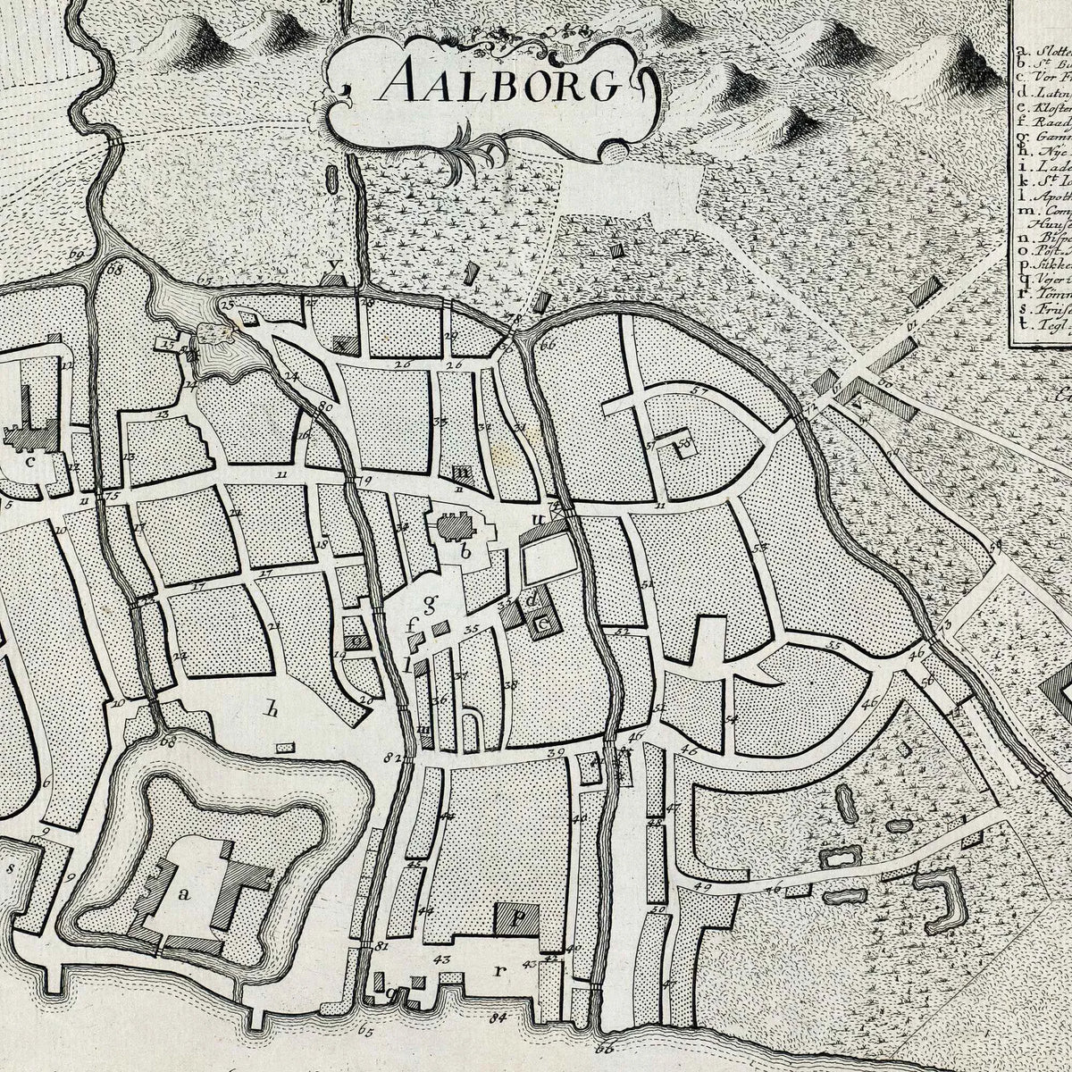 Aalborg 1768 - Historisk bykort – billede 4