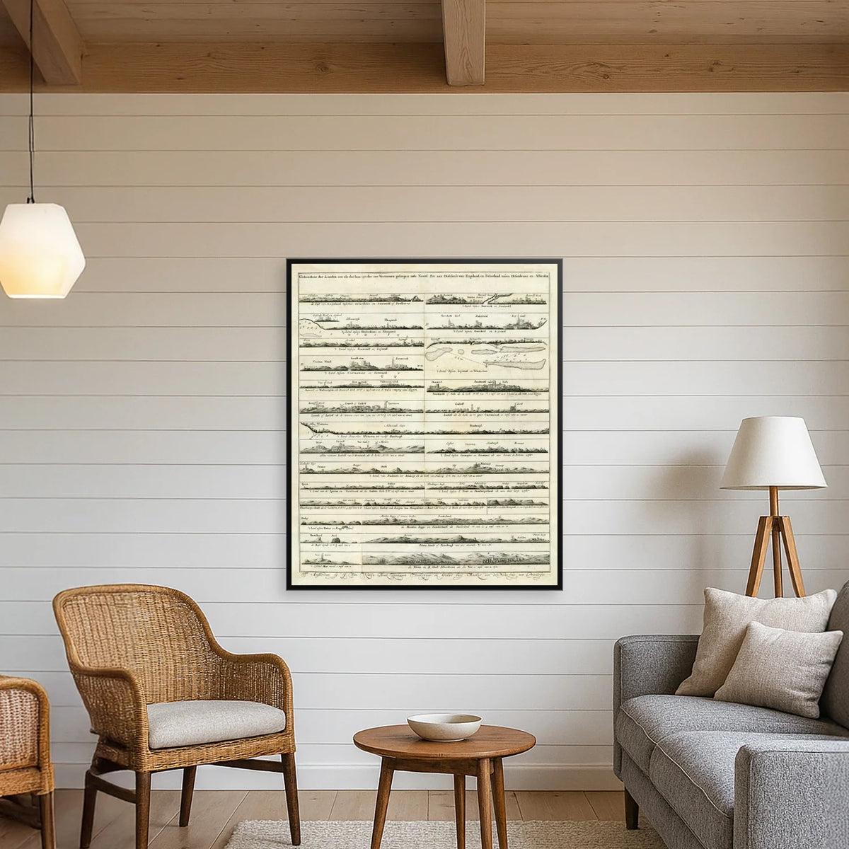 England og Skotland 1720 - Historiske kystprofiler - 50×60 cm – billede 3