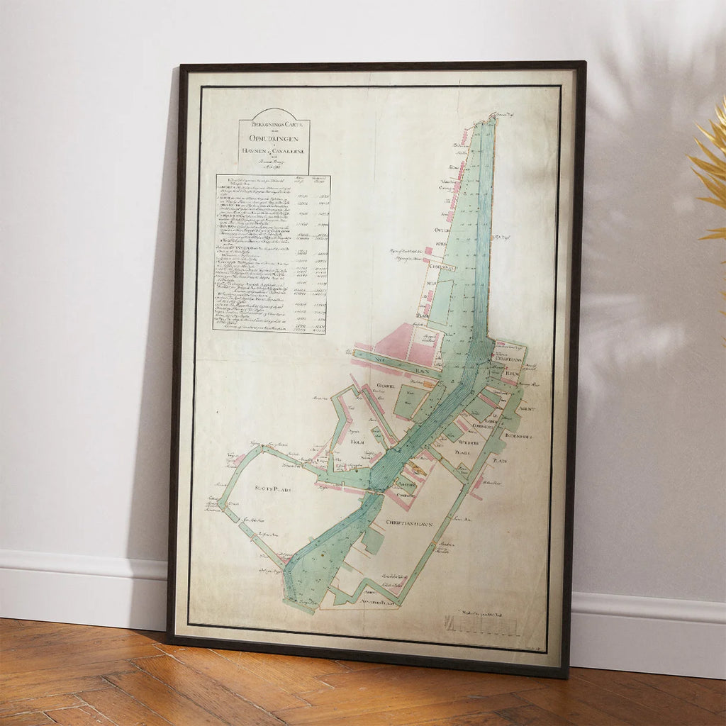Opmudringen i København Havn 1785 - Plakat – billede 2