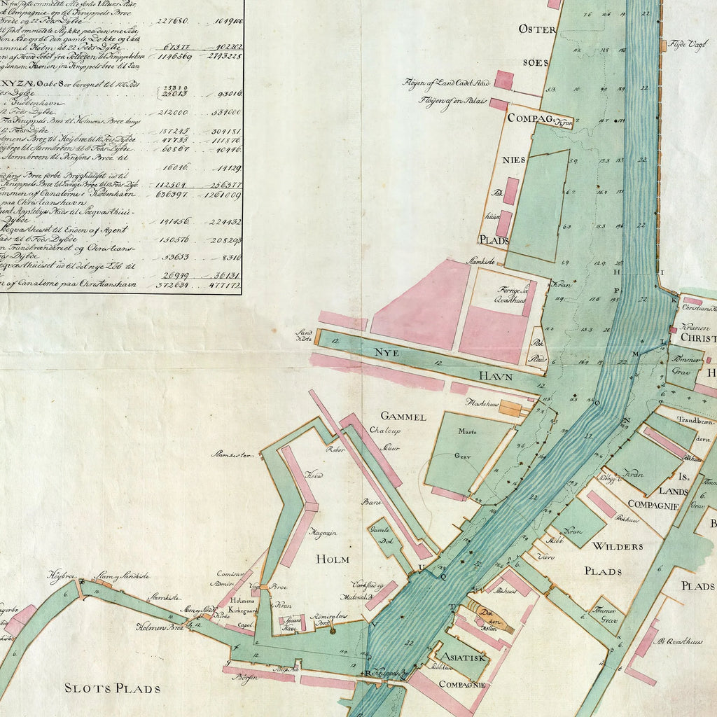 Opmudringen i København Havn 1785 - Plakat – billede 4