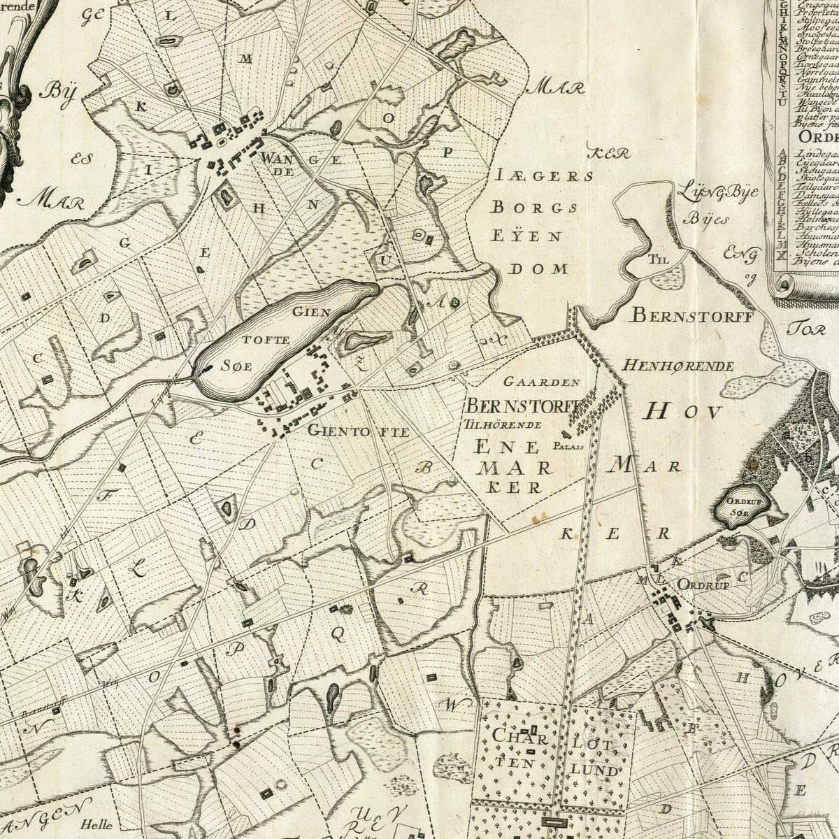 Gentofte og Vangede 1770 - Bøndergårde og skove – billede 4