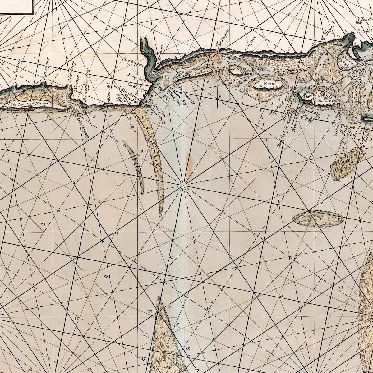 Chart of Jutland 1700 - Engelsk søkort – billede 4
